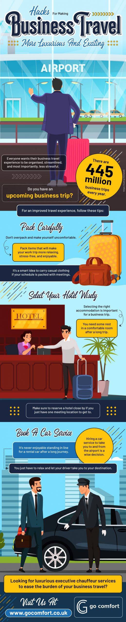 Hacks For Making Business Travel More Luxurious And Exciting