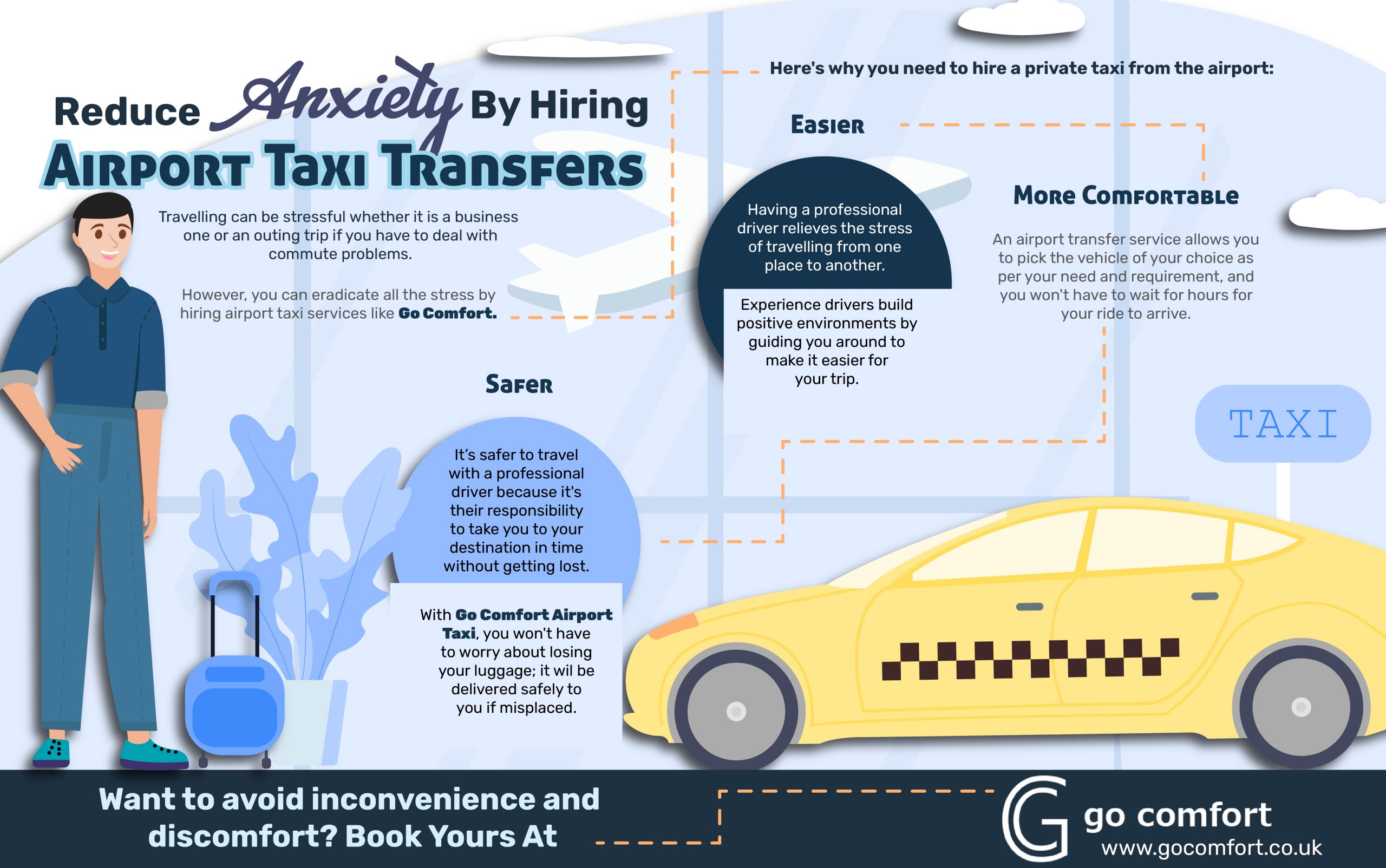 Reduce Anxiety By hiring Airport Taxi Transfers