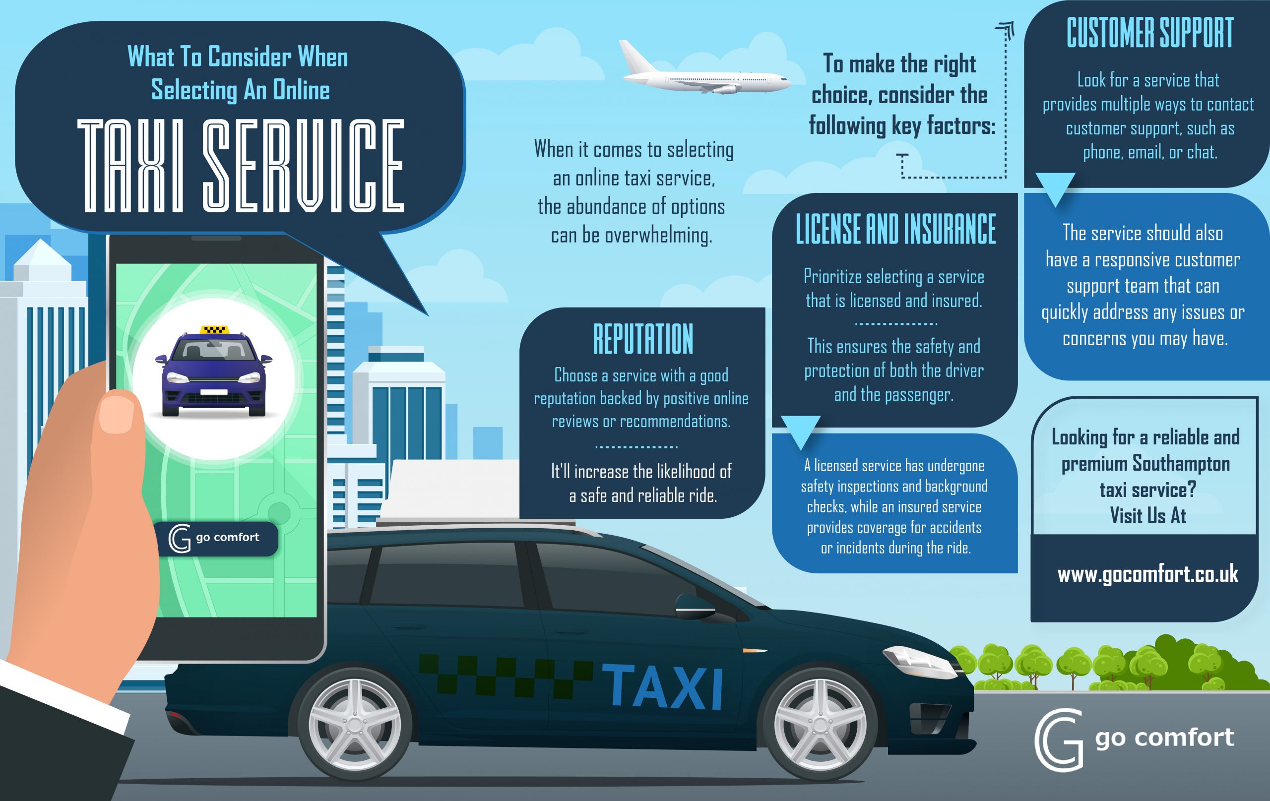 What To Consider When Selecting An Online Taxi Service