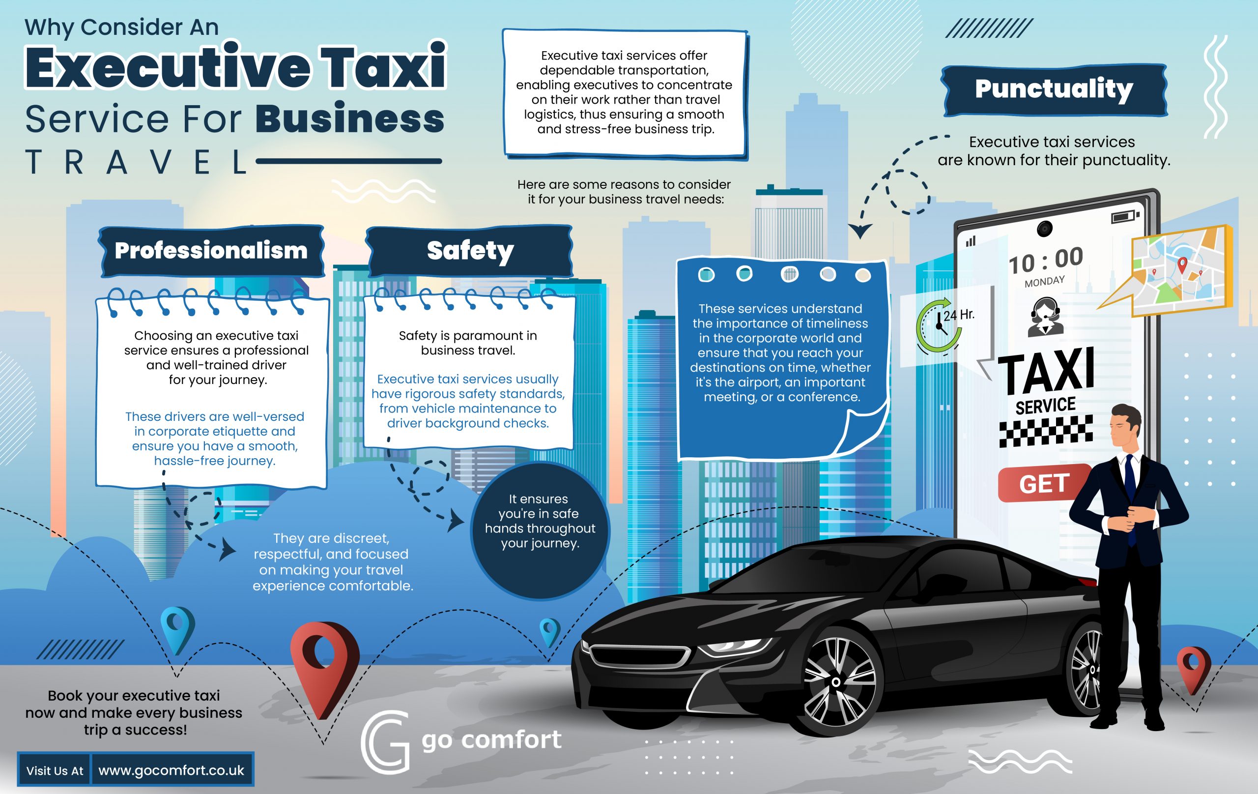 Why Consider An Executive Taxi Service for Business Travel